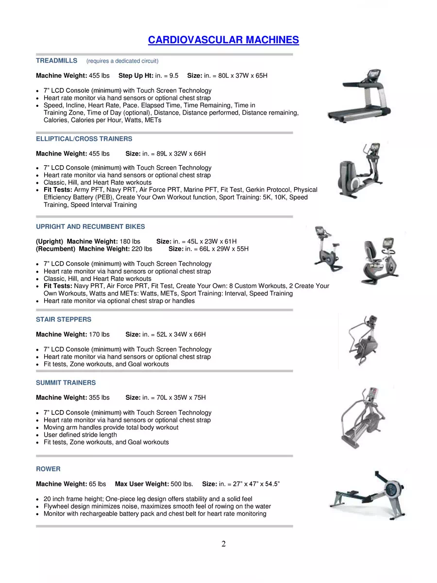 2nd Page of Gym Equipment Machines Names with Pictures & Uses PDF