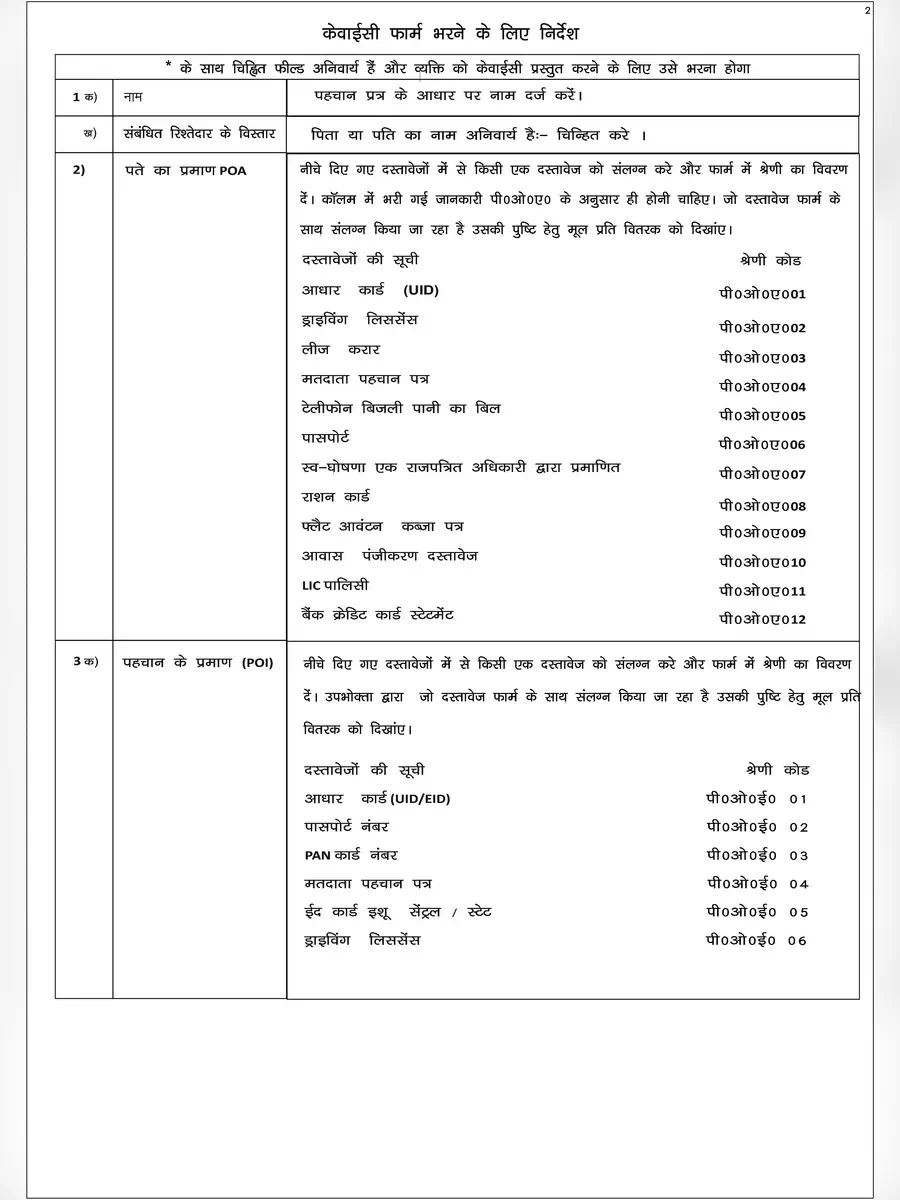 2nd Page of Himachal Grihini Suvidha Yojana Application Form PDF
