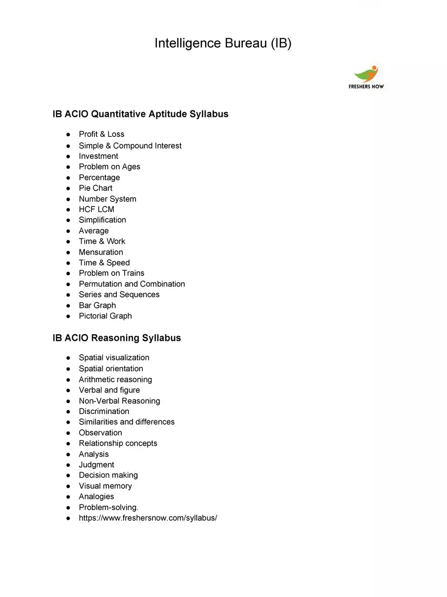 2nd Page of IB ACIO Syllabus 2020 PDF