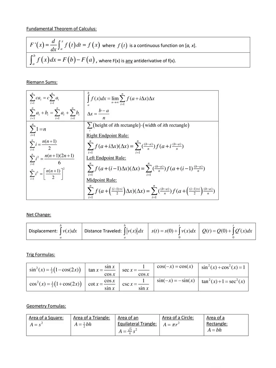 2nd Page of Integration Formulas PDF