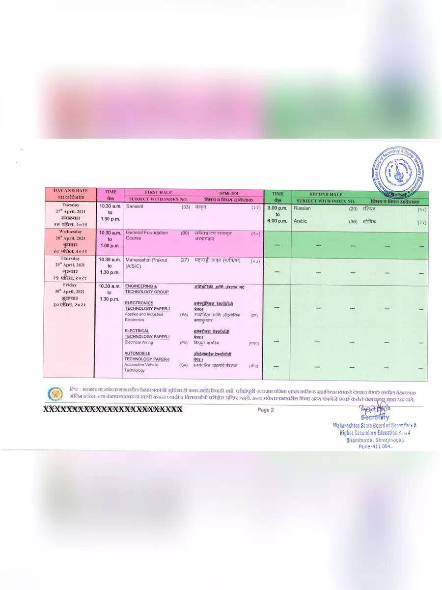 2nd Page of Maharashtra HSC Board Time Table 2021 PDF