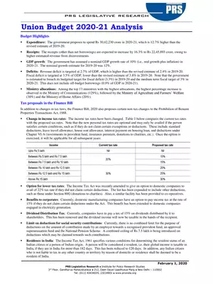 Budget 2020-21 Summary PDF
