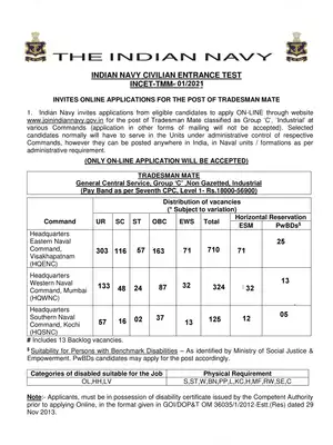 Indian Navy Tradesman Recruitment 2021 Notification