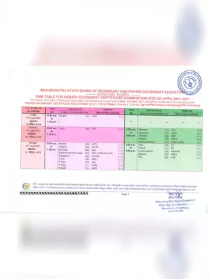 Maharashtra HSC Board Time Table 2021