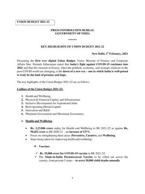 New Budget 2021 List PDF