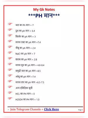 PH Man List (PH Scale) Hindi
