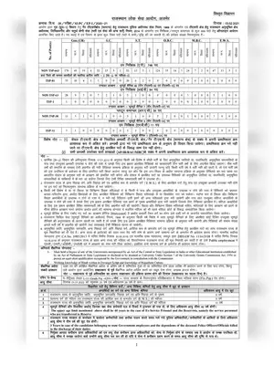 Rajasthan Police SI (RPSC) Recruitment 2021 Notification Hindi
