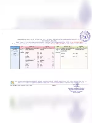 SSC Time Table 2021 Maharashtra Board