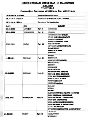 Tamil Nadu 12th Public Exam Time Table 2021