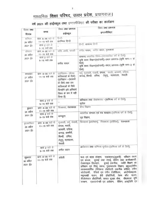 UP Board Exam DateSheet 2021 Hindi