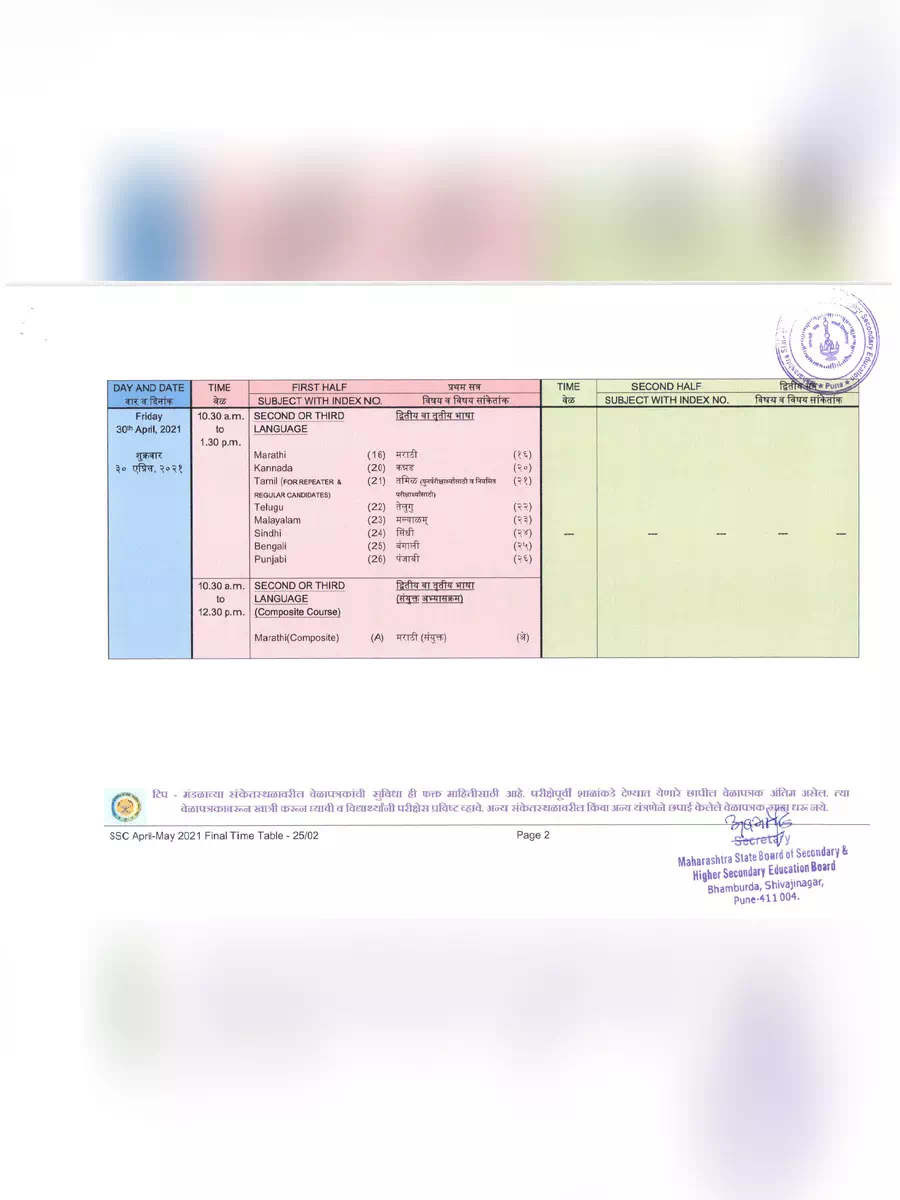 2nd Page of SSC Time Table 2021 Maharashtra Board PDF