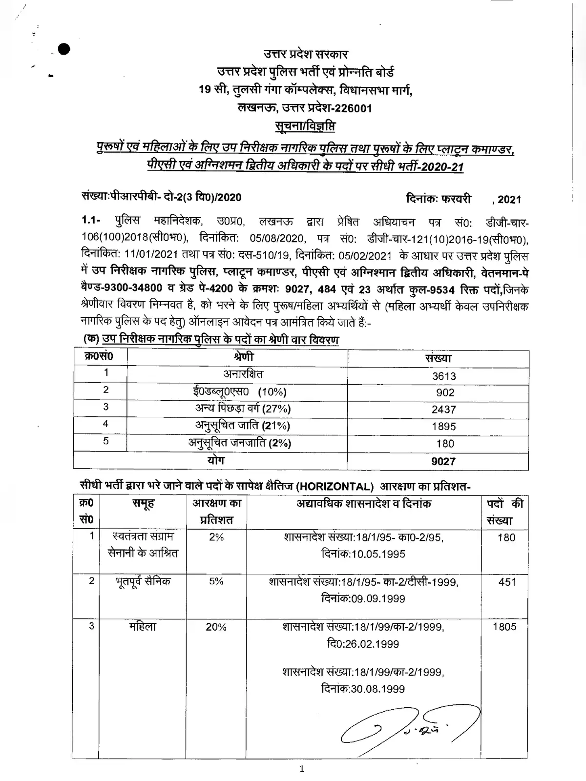 UP Police SI Recruitment 2021 Notification