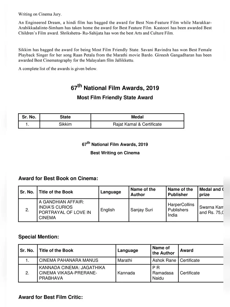 2nd Page of 67th National Film Awards Winners List PDF
