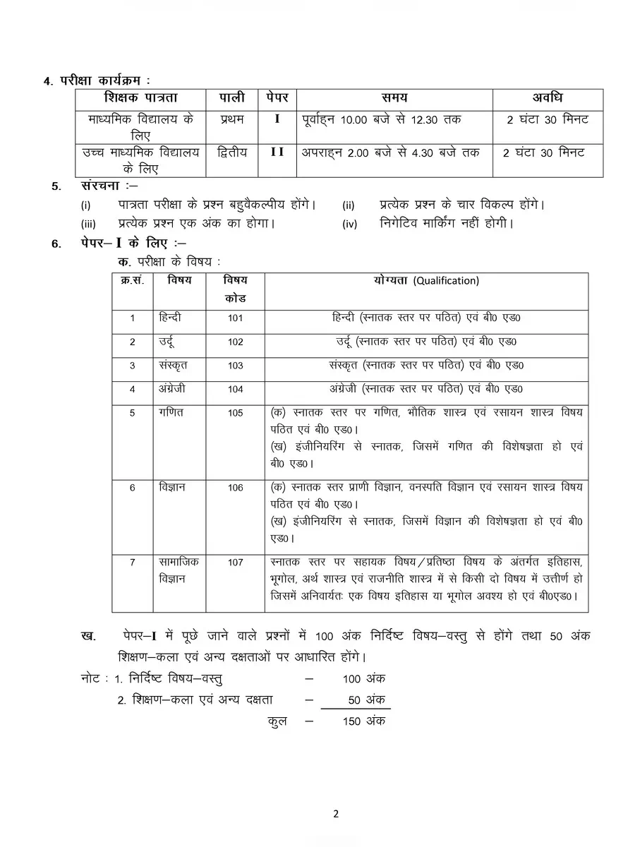 2nd Page of Bihar STET Notification 2019 PDF