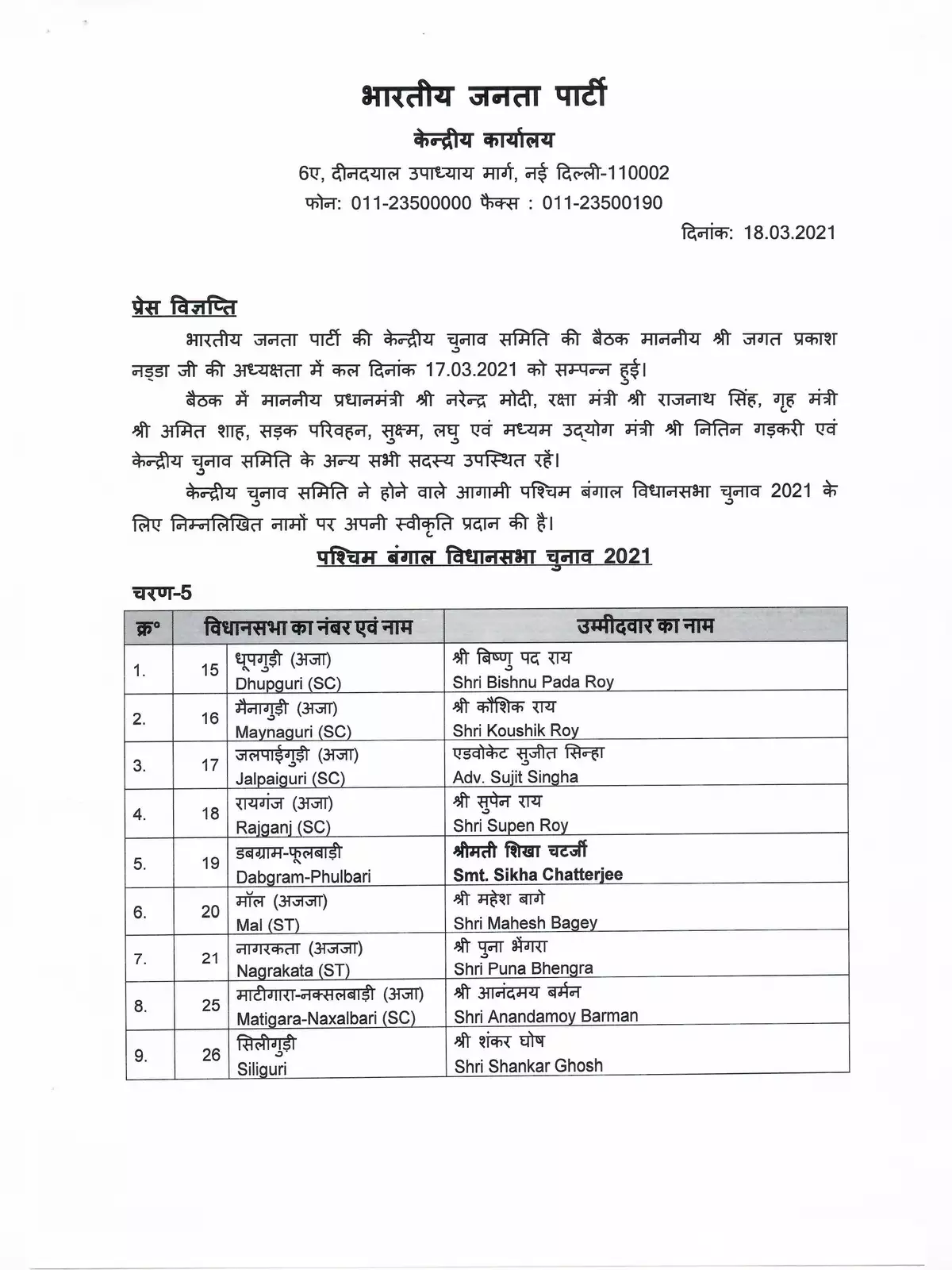 BJP Candidate List 2021 West Bengal (5th to 8th Phase)
