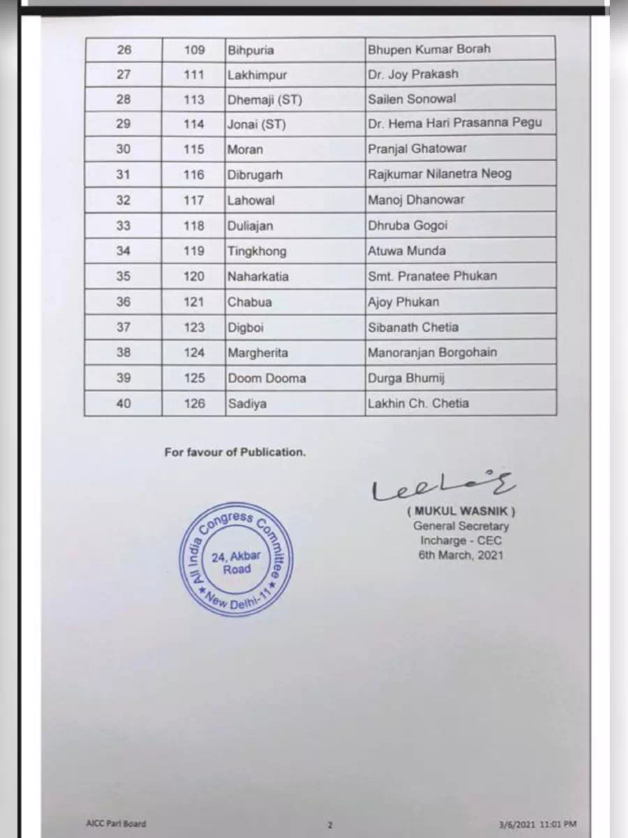 2nd Page of Congress Candidate List 2021 Assam PDF