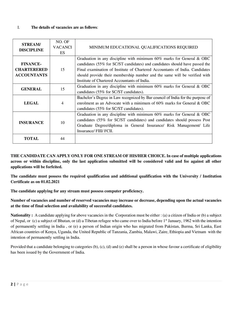 2nd Page of GIC Recruitment 2021 Notification PDF