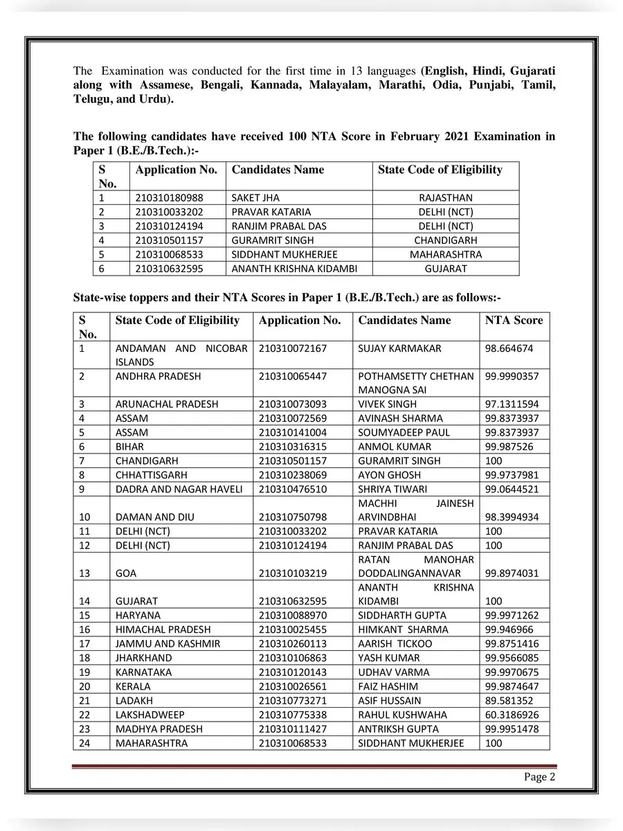 2nd Page of JEE Main Topper 2021 List PDF