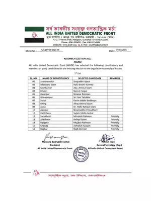 AIUDF Candidate List 2021 Assam