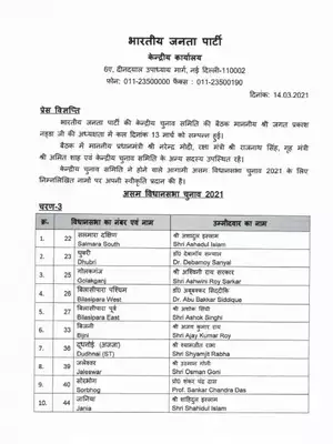 Assam BJP Candidate List 2021 (2nd List)