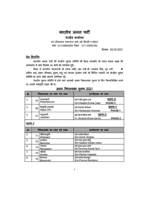 Assam BJP Candidate List 2021 Hindi