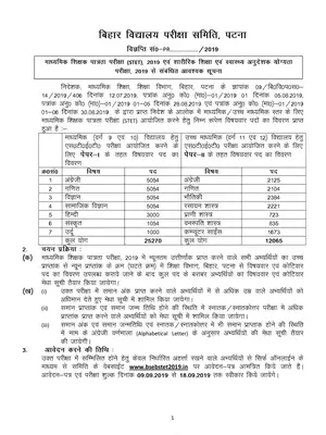 Bihar STET Notification 2019 Hindi
