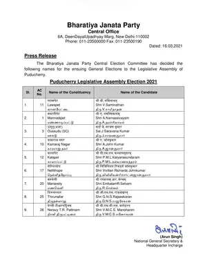 BJP Candidate List 2021 Puducherry