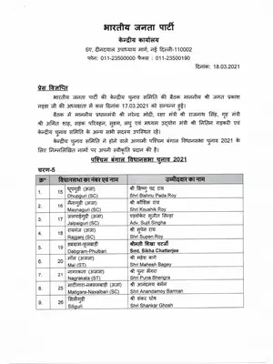 BJP Candidate List 2021 West Bengal (5th to 8th Phase) Hindi