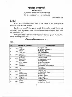 BJP West Bengal 3rd & 4th Phase Candidate List 2021