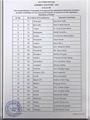 Congress Candidate List 2021 Assam