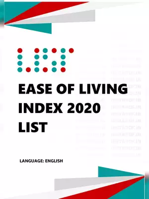Ease of Living Index 2020 List