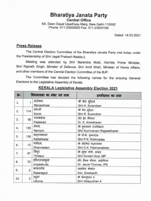 Kerala BJP Candidate List 2021