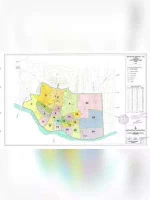 Ramadurga City Master Plan 2021
