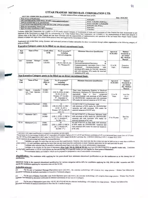 UP Metro (LMRC) Recruitment 2021 Notification