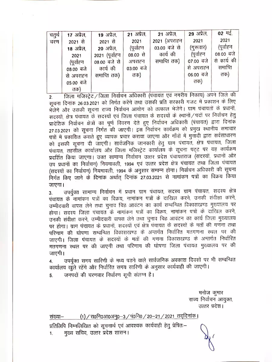 2nd Page of UP Panchayat Election Date / Schedule  2021 PDF