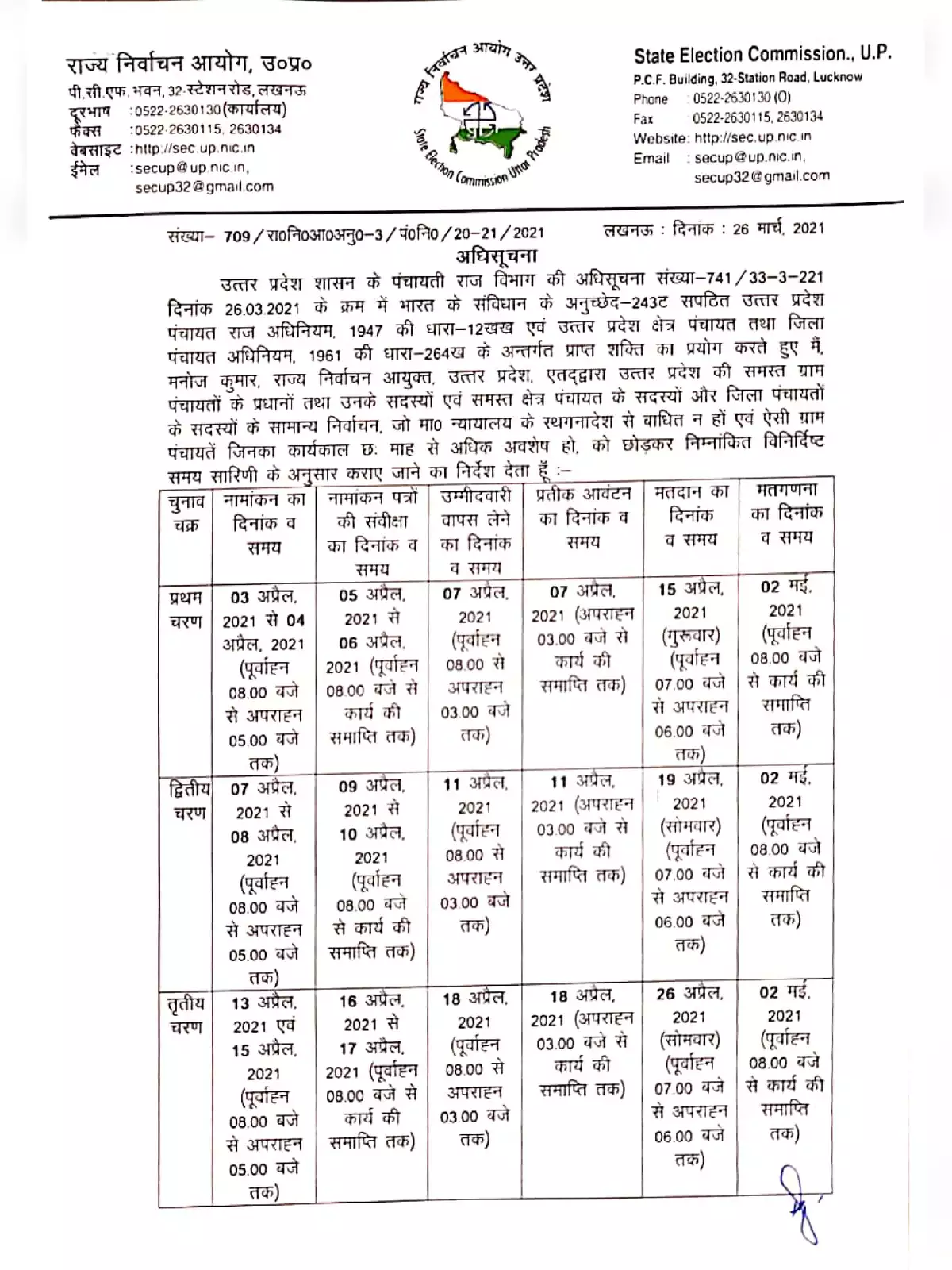UP Panchayat Election Date / Schedule  2021