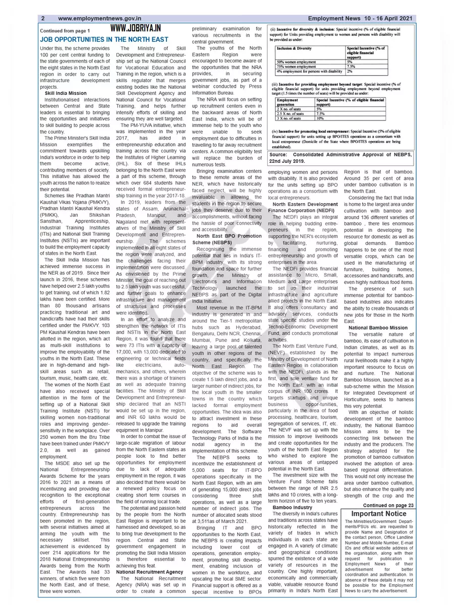 2nd Page of Employment Newspaper Second Week of April 2021 PDF
