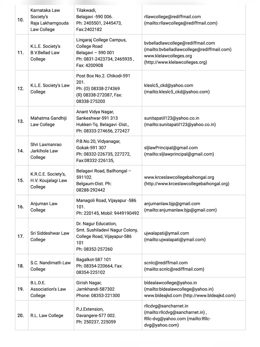 2nd Page of Karnataka State Law University Colleges List PDF