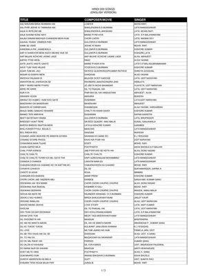 HIndi Antakshari Songs List A-Z PDF
