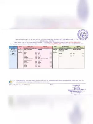 Maharashtra State Board 10th Exam Time Table 2021