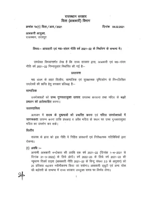 Rajasthan Excise Policy 2021-22 – राजस्थान नई आबकारी नीति Hindi