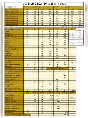 Supreme PVC / Pipe & Fitting Price List 2024
