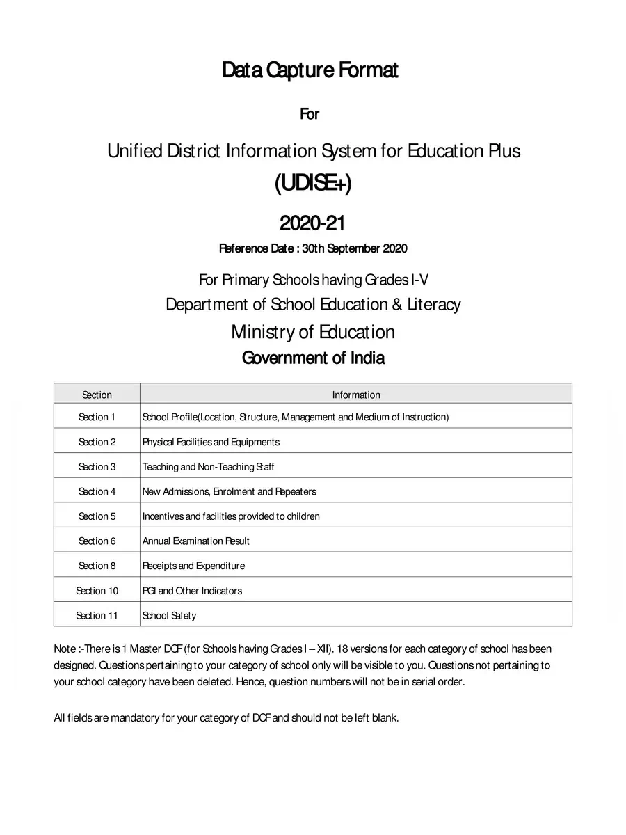 UDISE Form 2020-21
