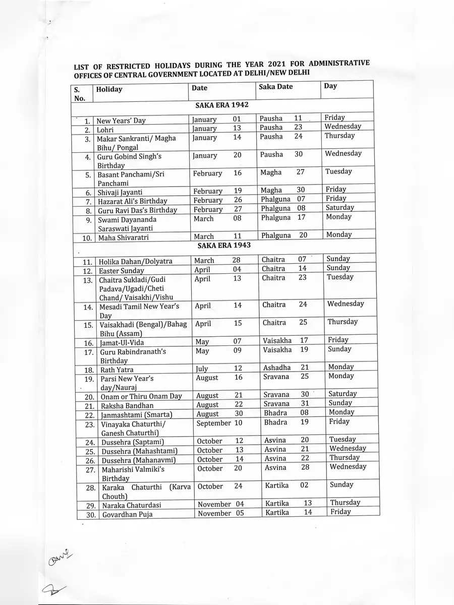 2nd Page of DU Holiday List 2021 PDF