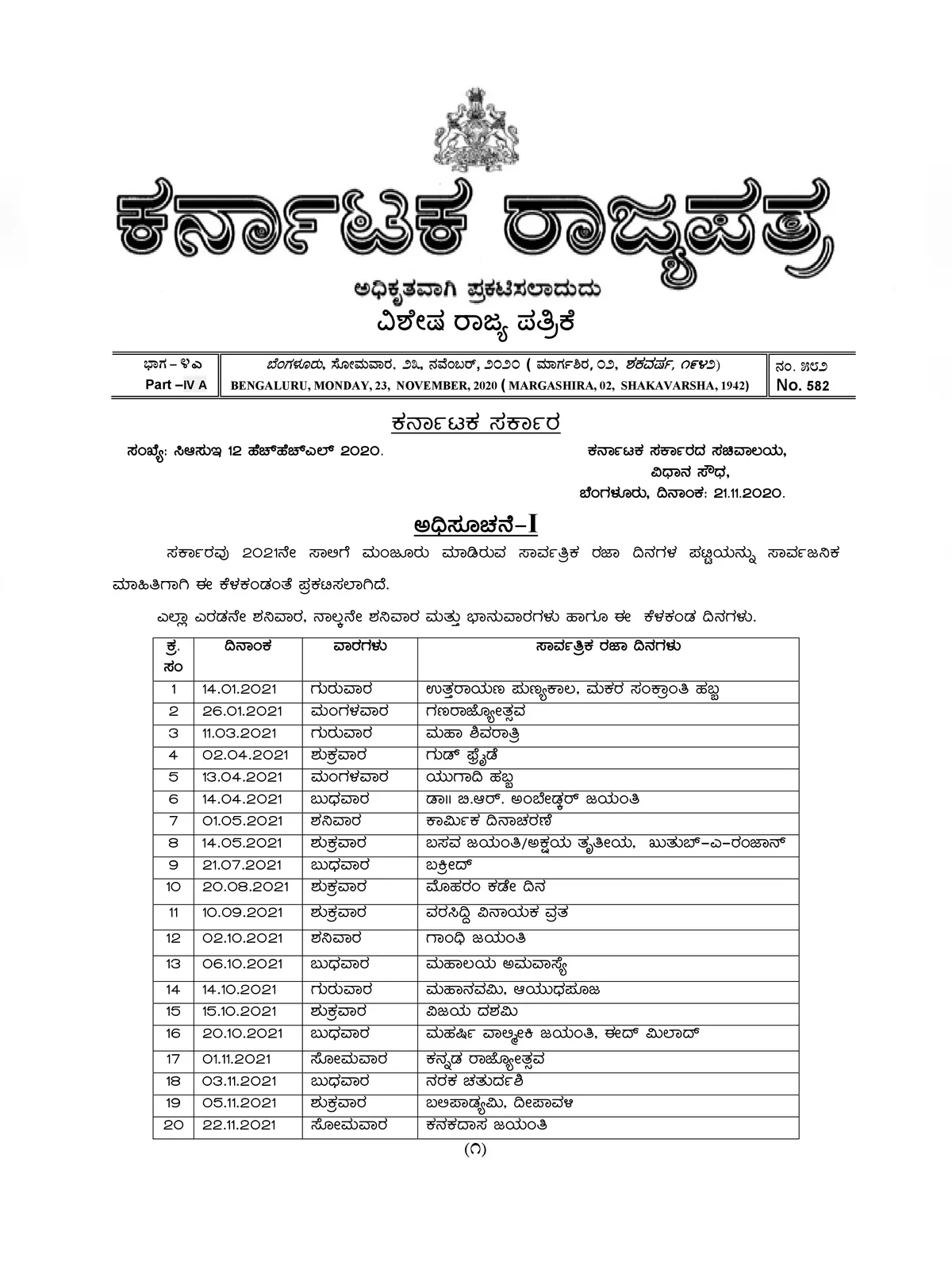 Karnataka Government Holiday List 2021