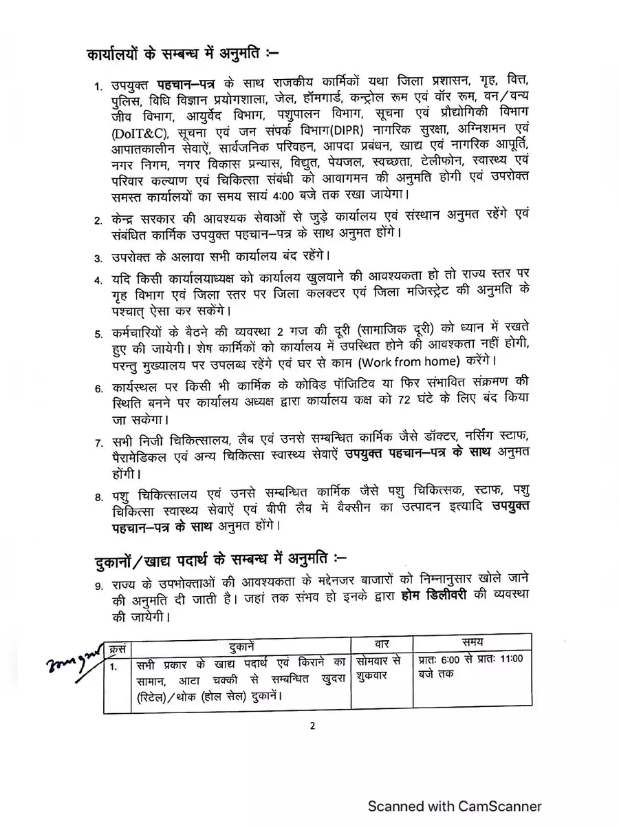 2nd Page of Rajasthan Red Alert Guidelines 2021 (महामारी रेड अलर्ट जन अनुशासन पखवाड़ा) PDF