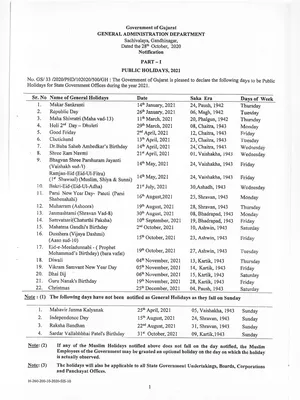 Gujarat Government Holidays List 2021