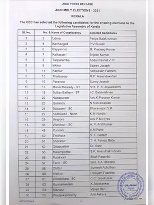 Kerala Congress (UDF) Candidate List 2021