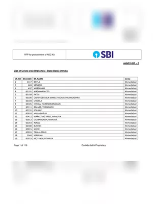 SBI Branch Code List PDF