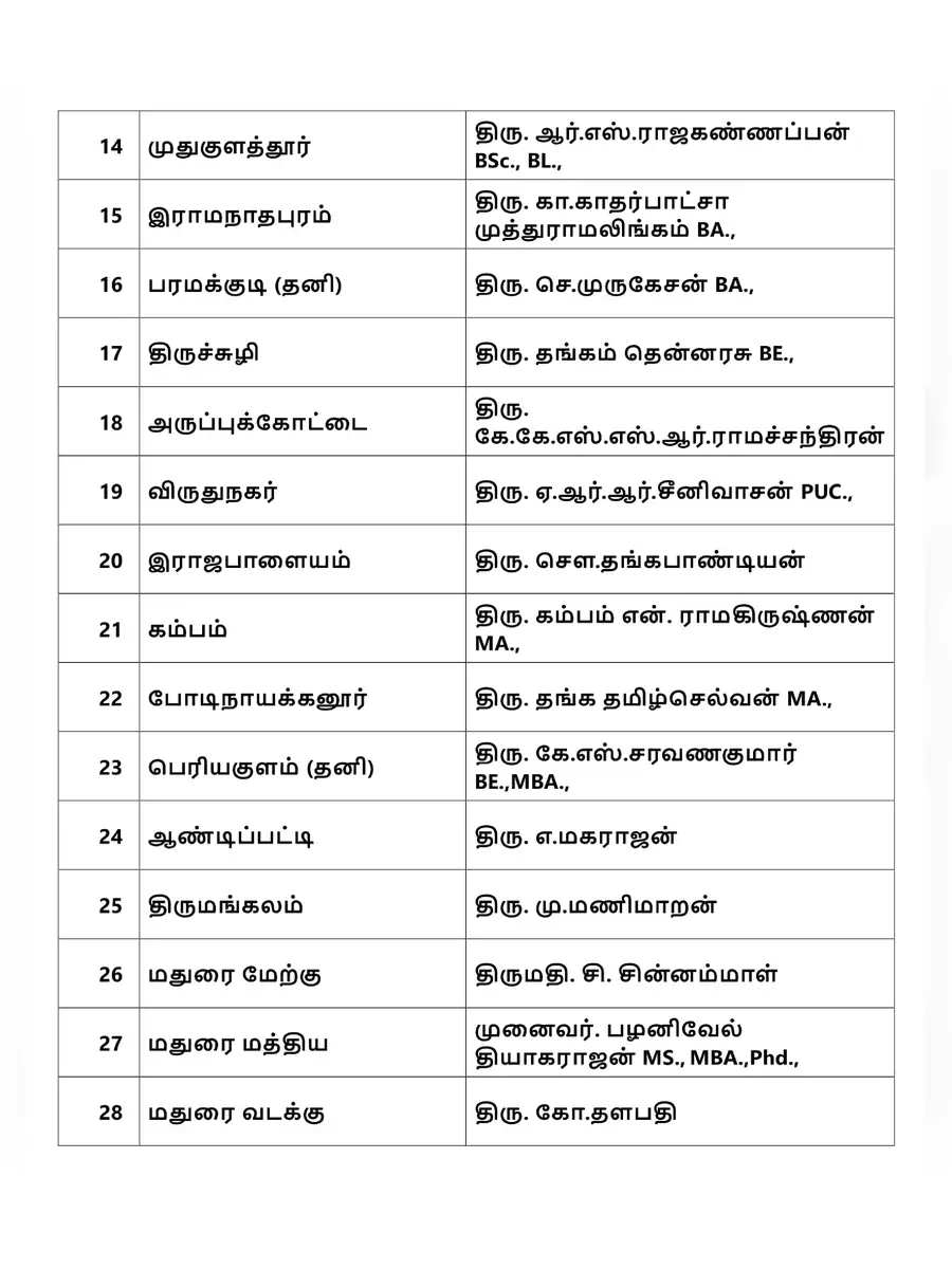 2nd Page of Tamil Nadu Election 2021 DMK Candidates List PDF